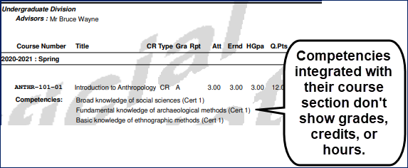 Unofficial transcript showing competencies integrated with their course section. Grades, credits, and hours do not appear.