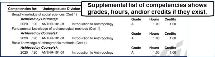 RN_2021_1_J1Web_Reg_CBE_Transcript_Supplement_Callouts.png