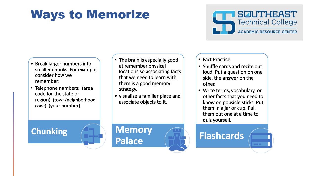 Learning & Memorization Learning & Memorization myTech